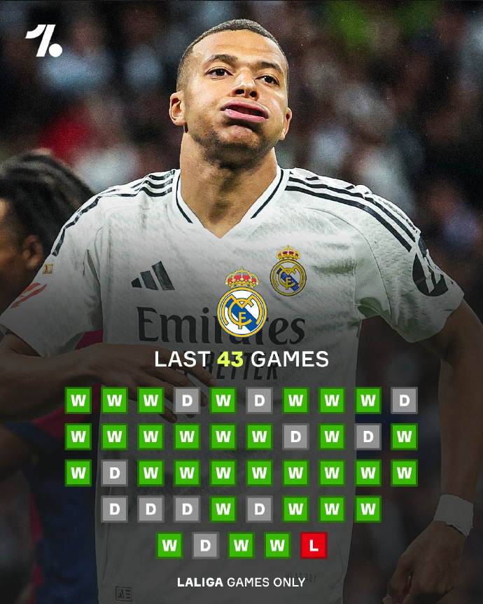 星空体育-皇马稳胜对手，保持不败纪录